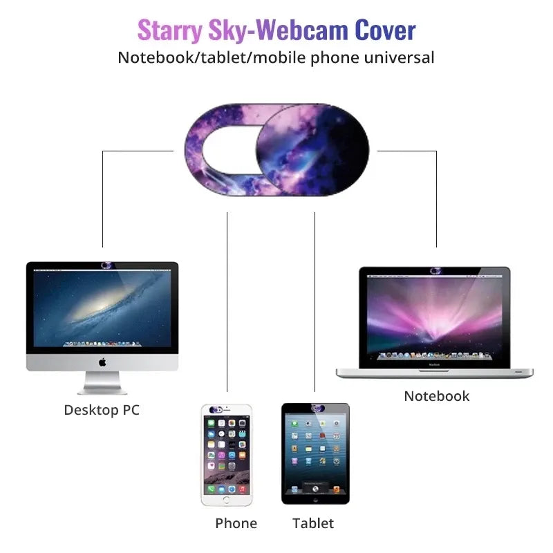 Starry Sky Sliding Webcam Cover(s) for Computer/Laptop, Tablet, iPad
